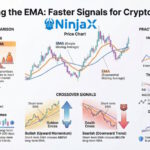 EMA in Crypto Trading: Essential Guide for Beginners