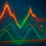 Money Flow Index vs RSI: A Showdown of Momentum Indicators